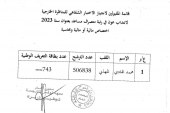 الاختبار الشفاهي للمناظرة الخارجية لانتداب عون في رتبة متصرف مساعد بعنوان سنة 2023-اختصاص مالية أو مالية ومحاسبة